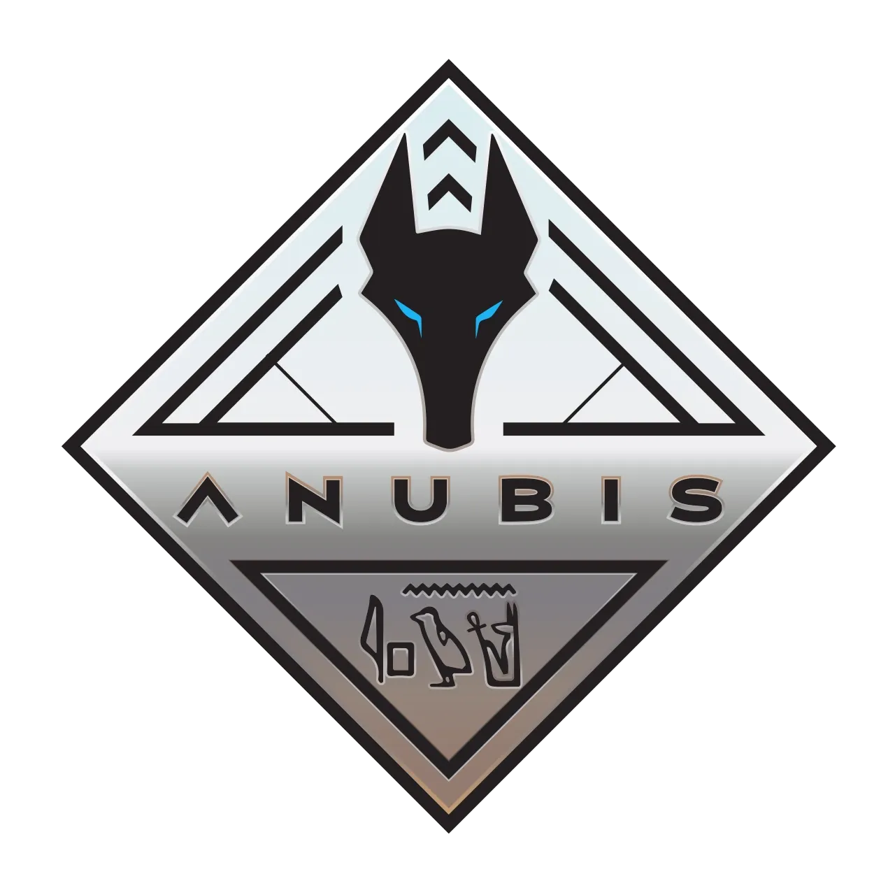 Anubis